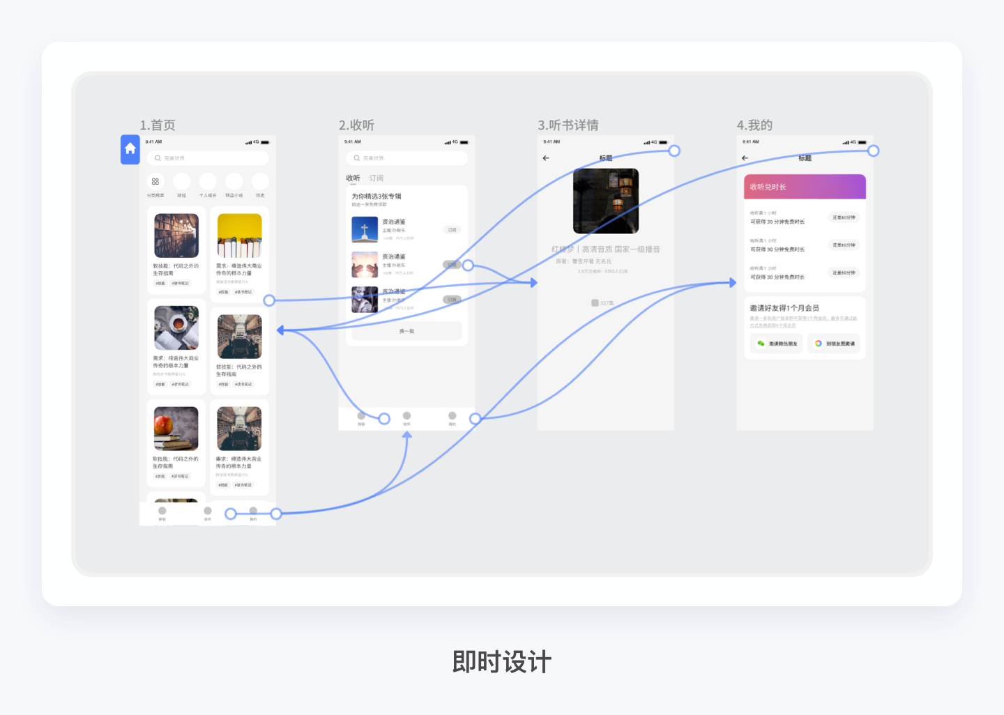 产品经理,产品经理网站